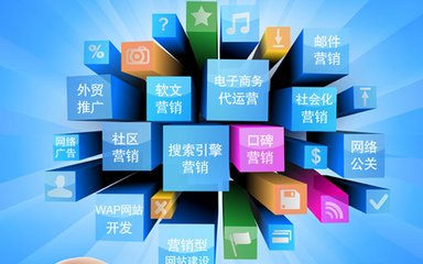 企業(yè)如何做好網(wǎng)絡推廣,千享科技分享幾個因素值