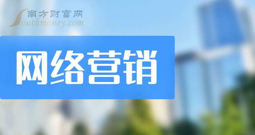 創(chuàng)業(yè)板網(wǎng)絡(luò)營銷概念上市公司盤點與網(wǎng)絡(luò)文化經(jīng)營解析